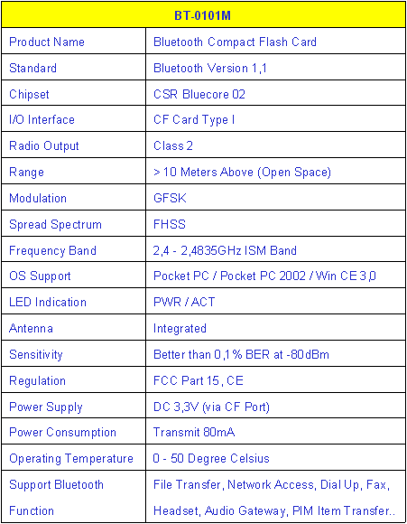 Linux/BT-0101M_files/BT-0107.gif